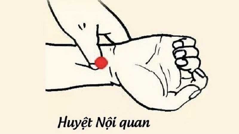 Huyệt nội quan (PC6)