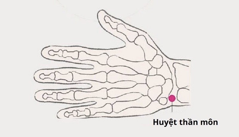 Huyệt thần môn (HT-7)