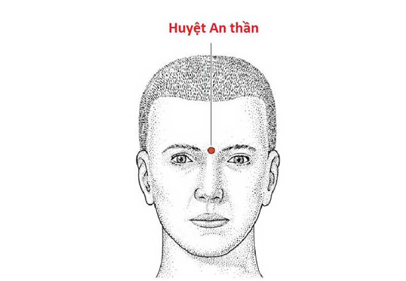 Huyệt an thần là huyệt thứ 26 gõ vào giúp thư giãn và làm dịu tâm trí hiệu quả