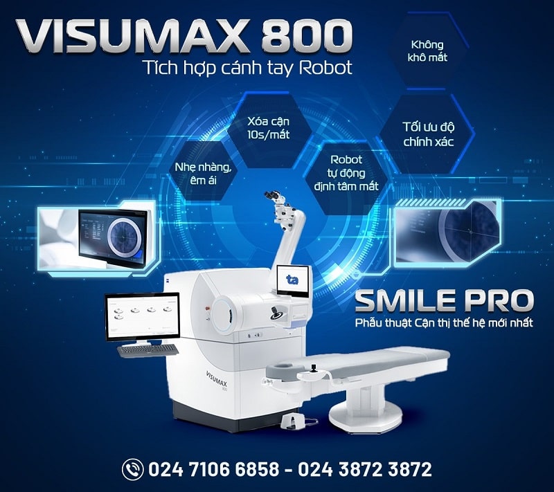 Địa chỉ khám và điều trị cận thị ở đâu uy tín nhất?