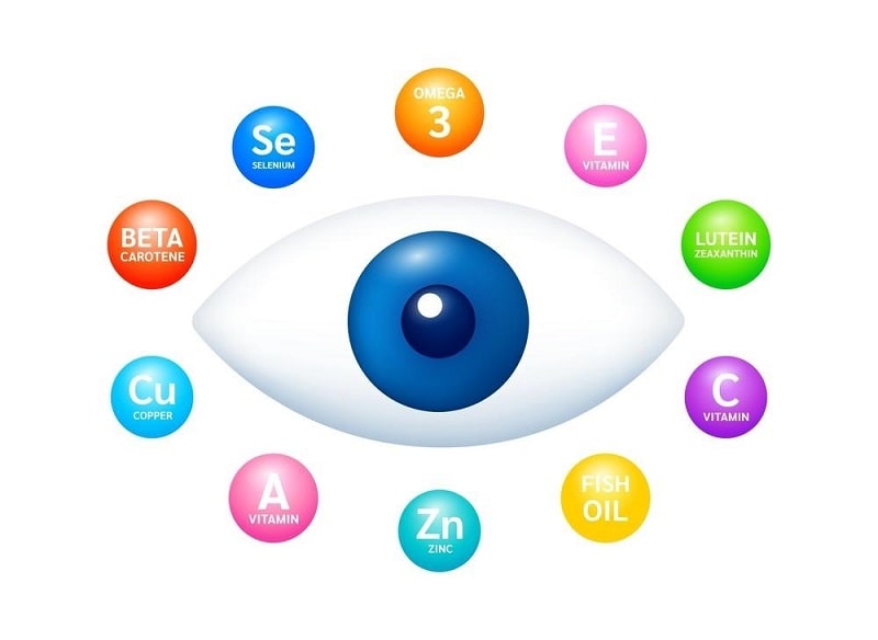 Thuốc bổ mắt của Hàn Quốc có tốt không?