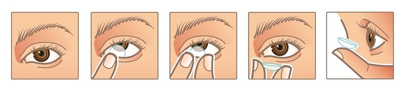 Cách lấy lens ra khỏi mắt bằng tay