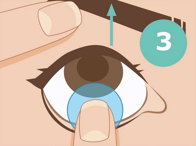 Đặt lens lên mắt