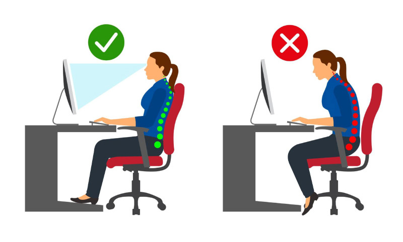 Bạn cần ngồi đúng tư thế khi làm việc để phòng ngừa thoái hóa cột sống gây ra các cơn đau nhức khớp.