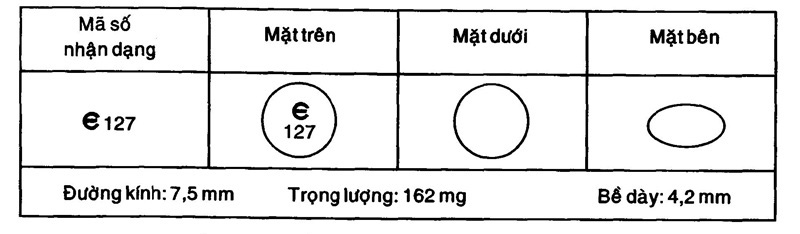 Thuốc giãn cơ Myonal 50mg