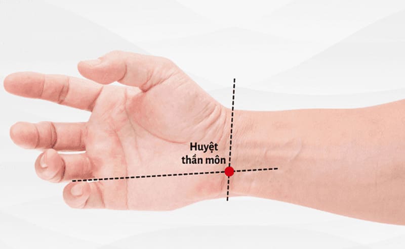 Vị trí huyệt thần môn