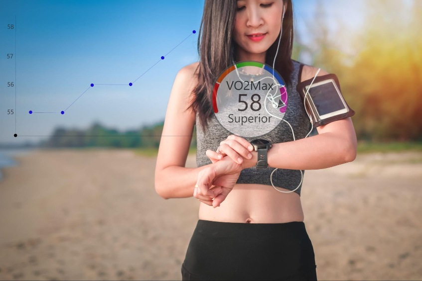 phân loại suy tim độ