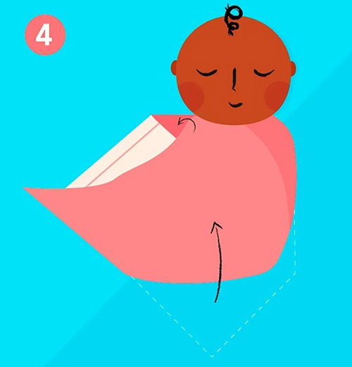 quấn khăn giúp trẻ sơ sinh dễ ngủ bước 4