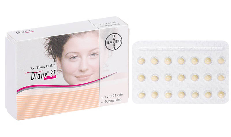 thành phần của thuốc diane 35