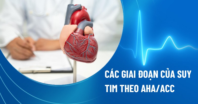 các giai đoạn của suy tim