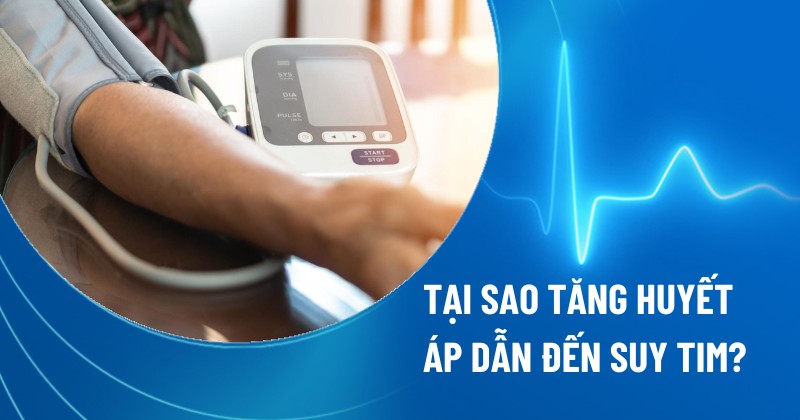 tăng huyết áp dẫn đến suy tim