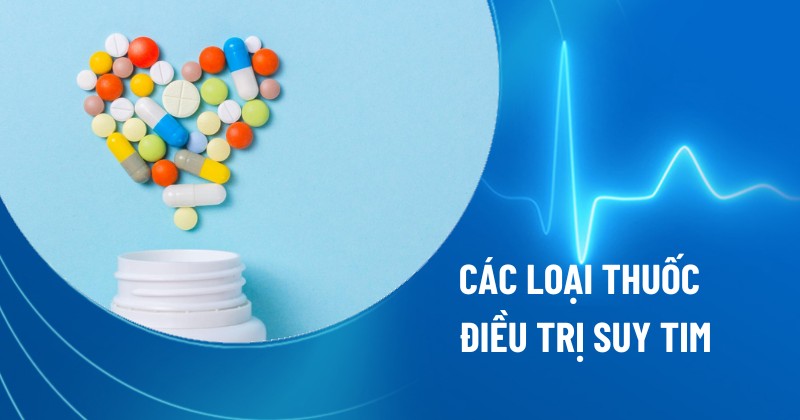 thuốc điều trị suy tim