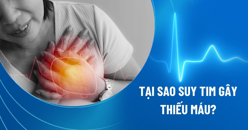 suy tim gây thiếu máu