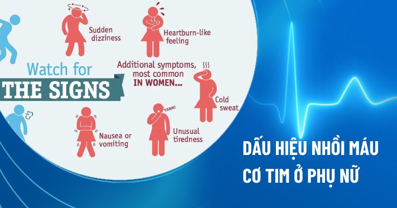 dấu hiệu nhồi máu cơ tim ở phụ nữ