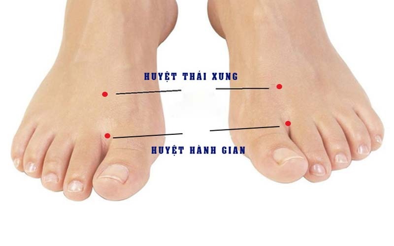 Huyệt Thái xung