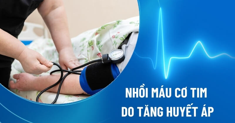 nhồi máu cơ tim do tăng huyết áp