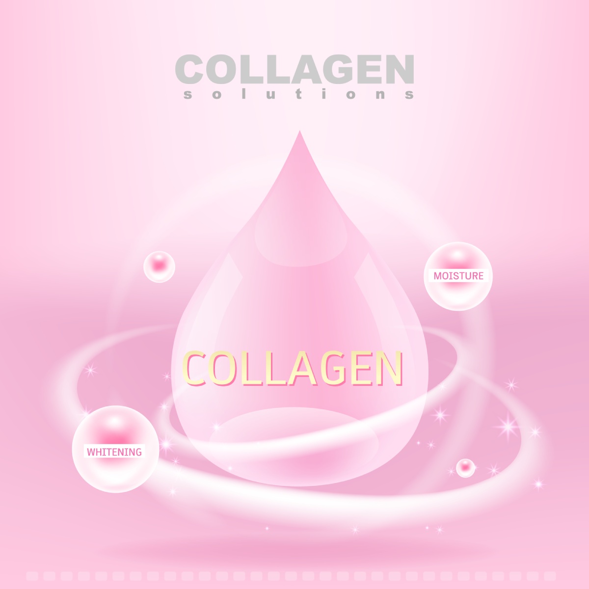 collagen peptide