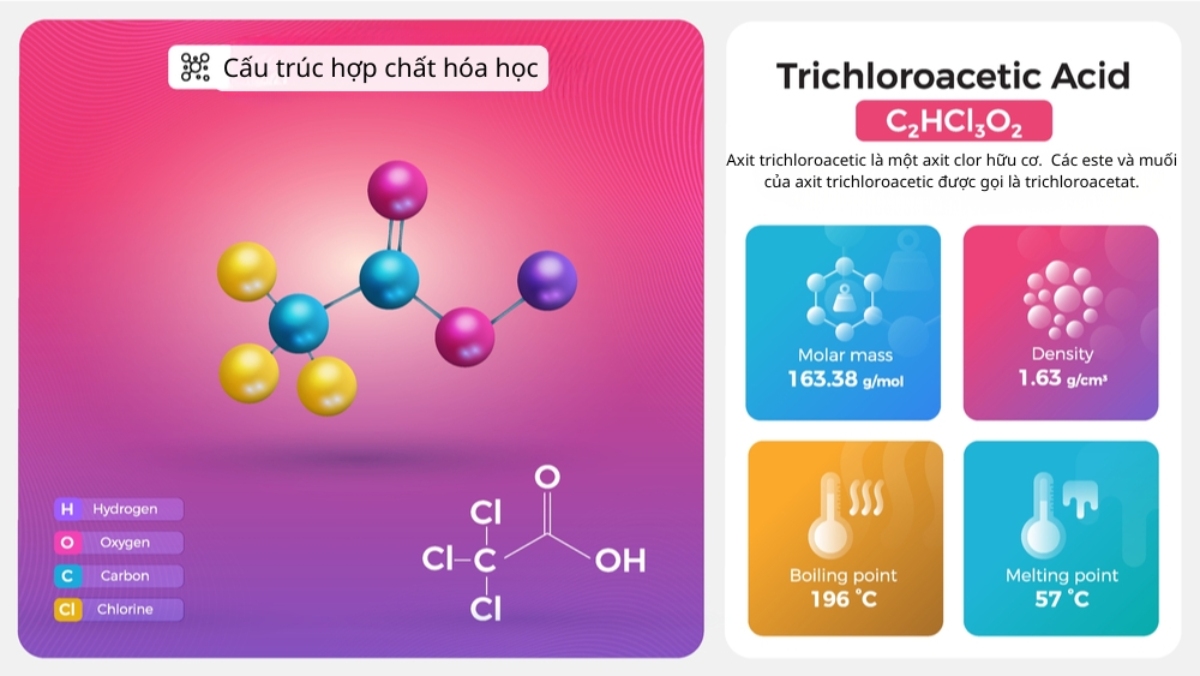 acid trichloroacetic